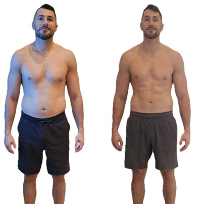 Science-Backed Nutrition Strategy – Sustainable meal plans for long-term success